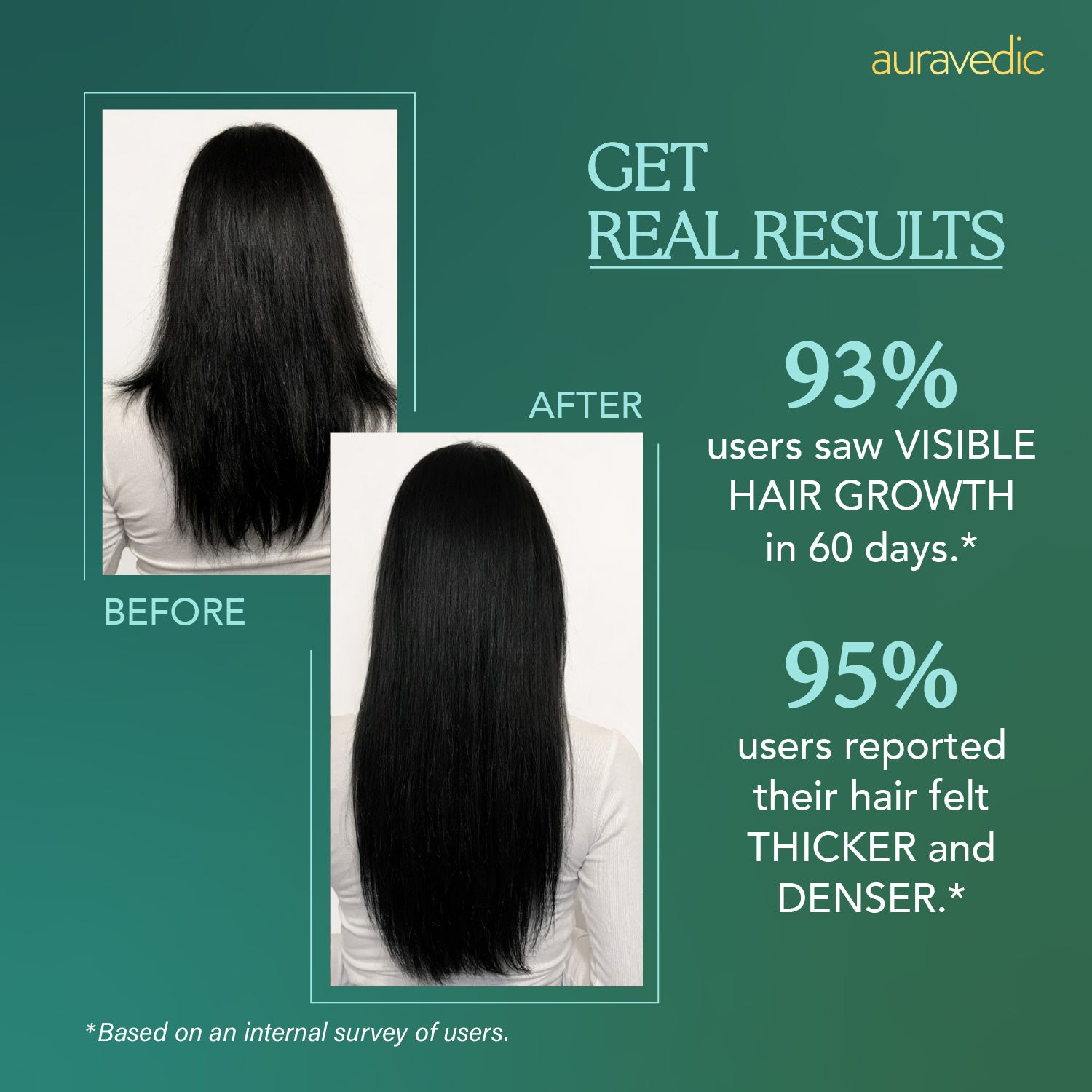 ROSEMARY HAIR GROWTH KIT