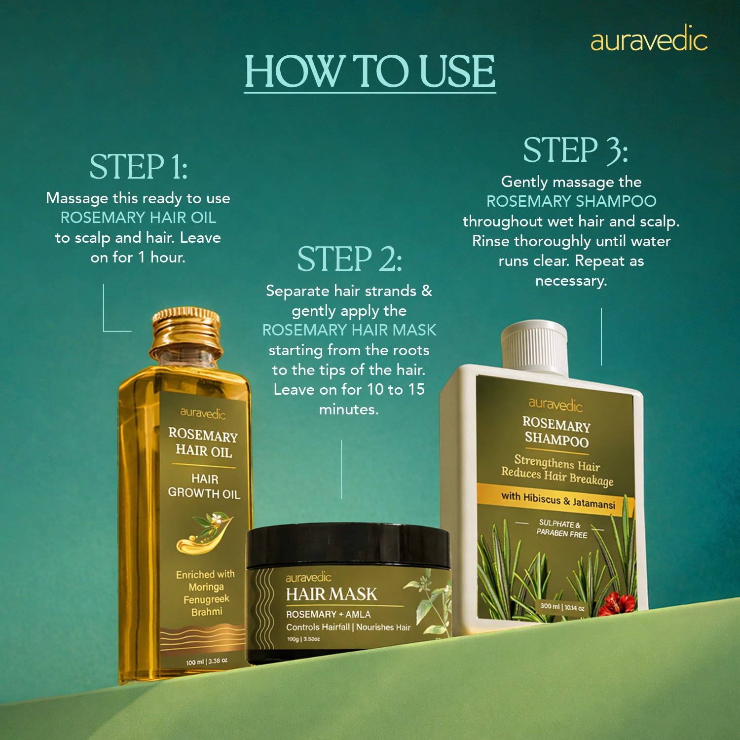 ROSEMARY HAIR GROWTH KIT