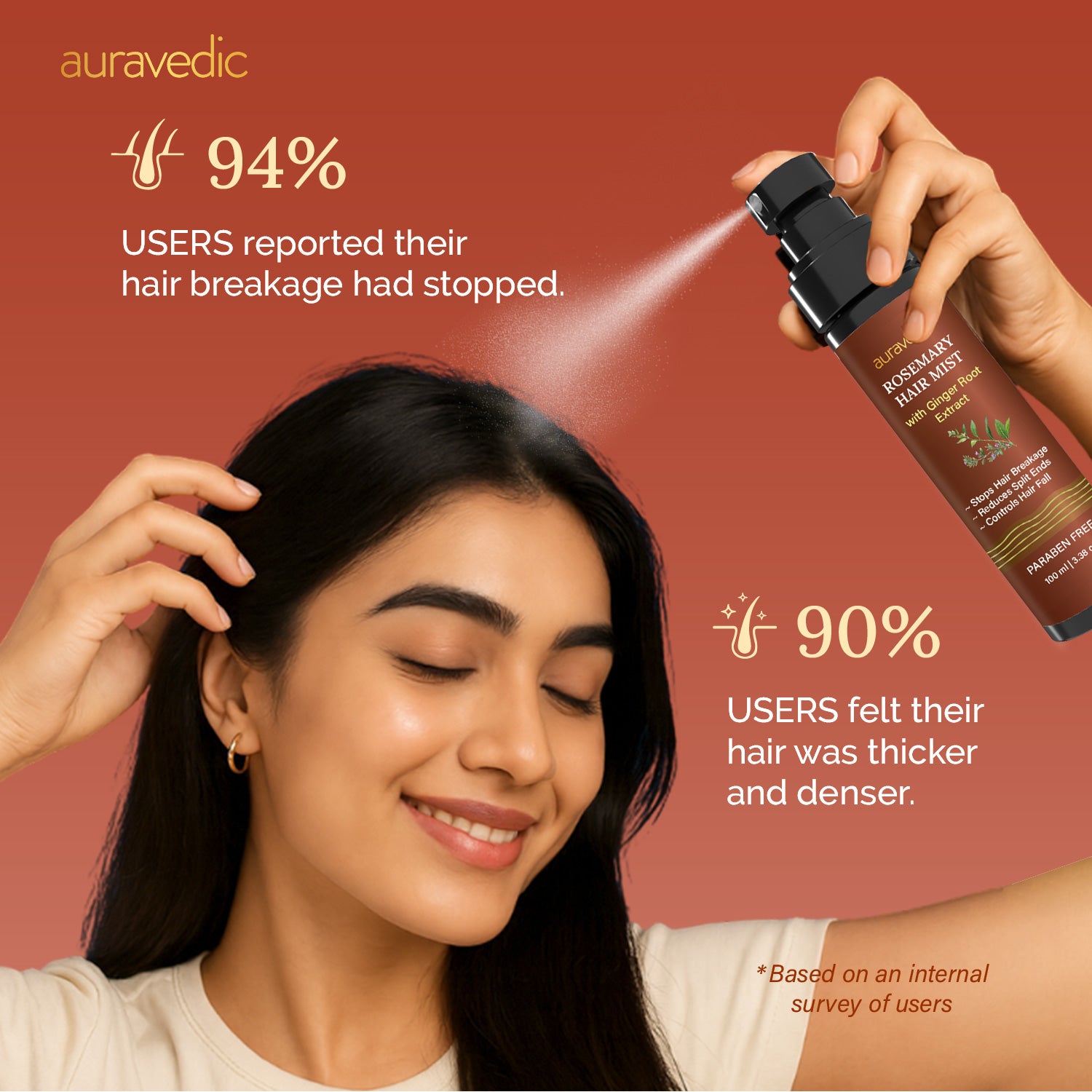 Rosemary Hair Mist