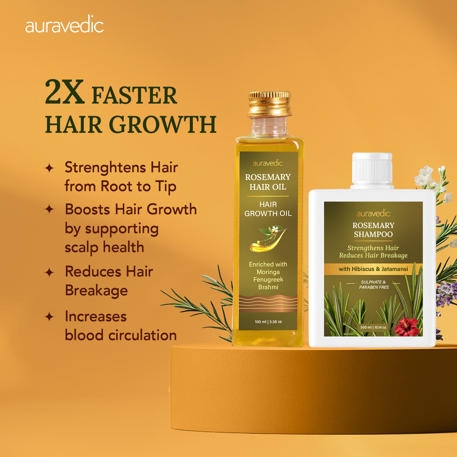 Powerful Hair Regrowth Combo