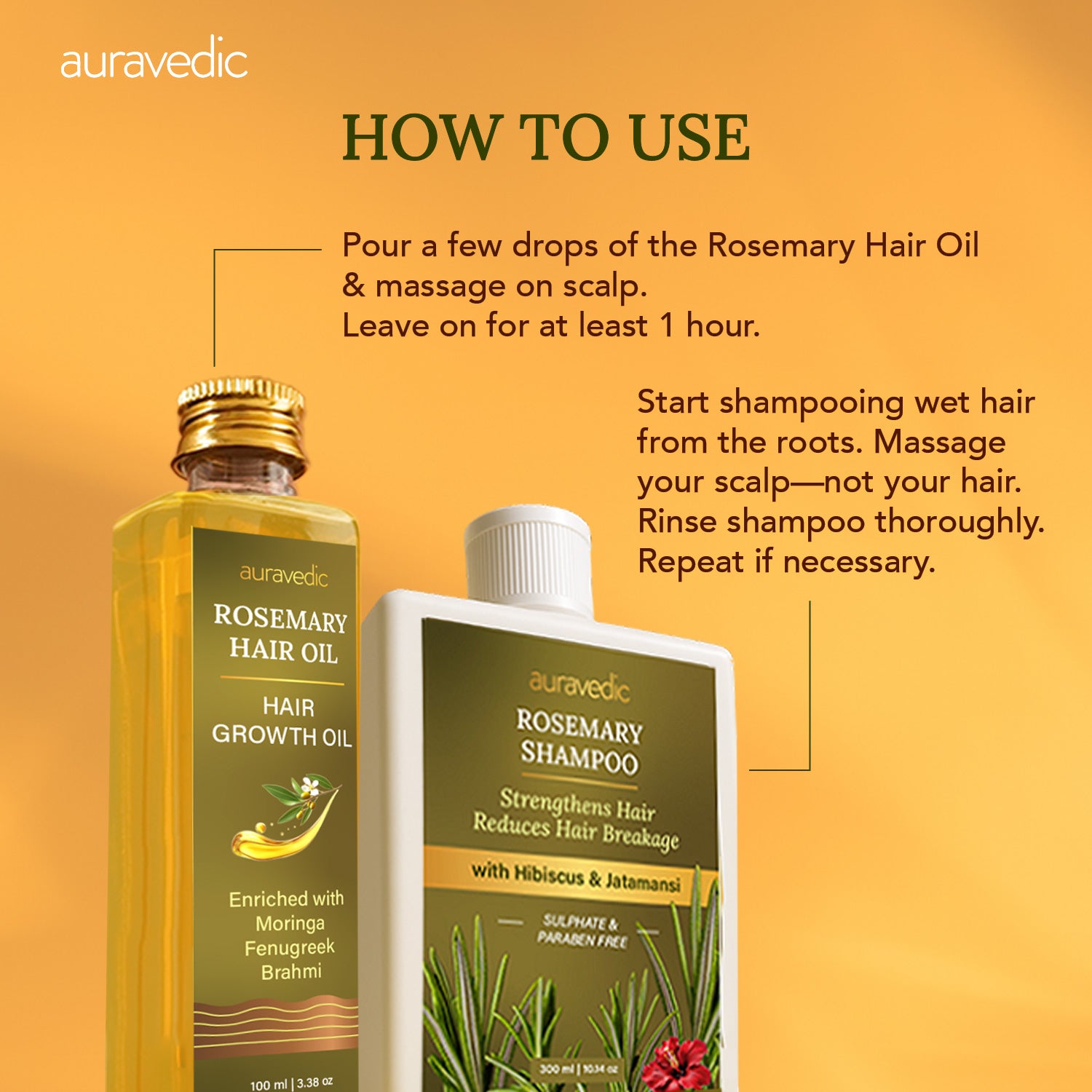 Powerful Hair Regrowth Combo