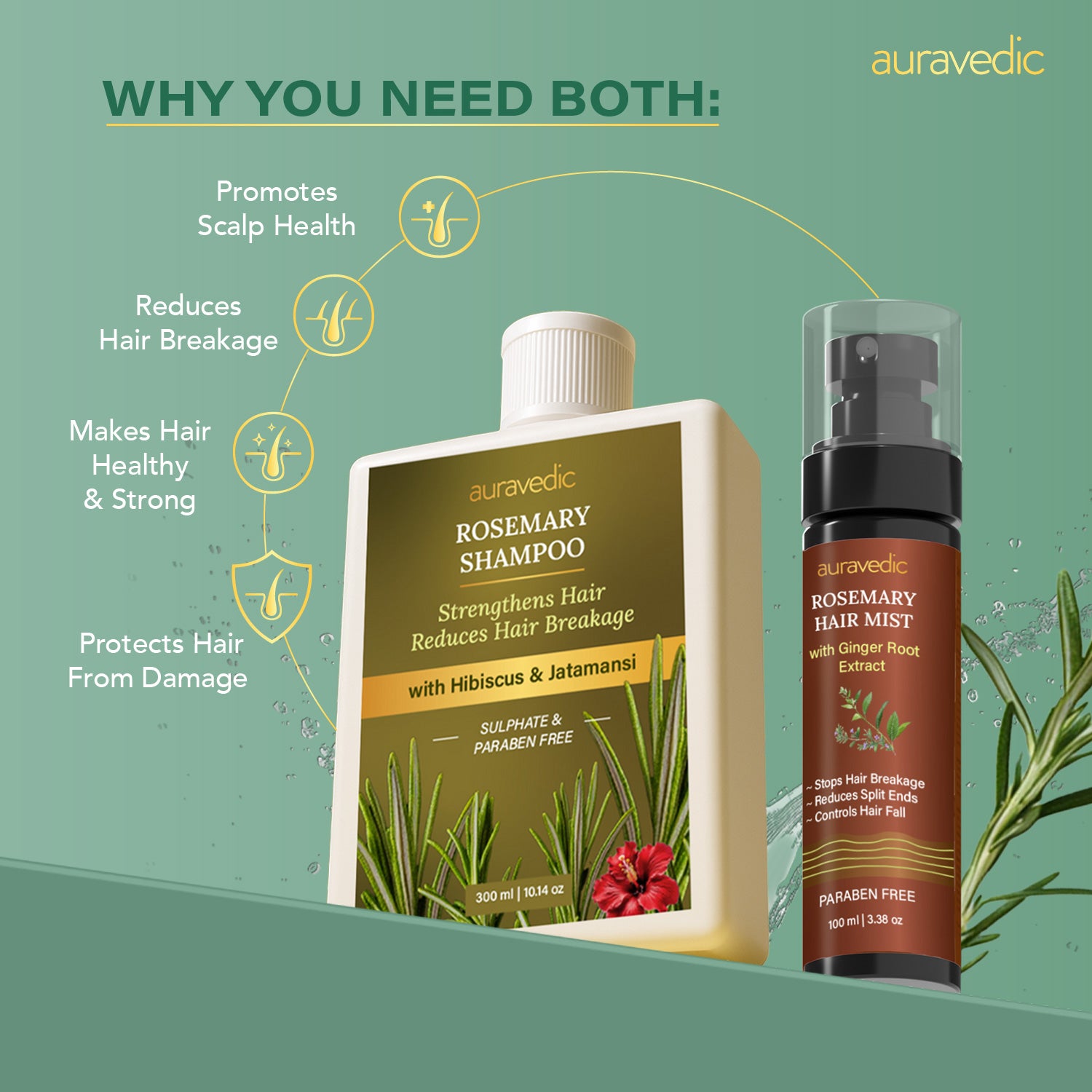 Rosemary Hair Protection