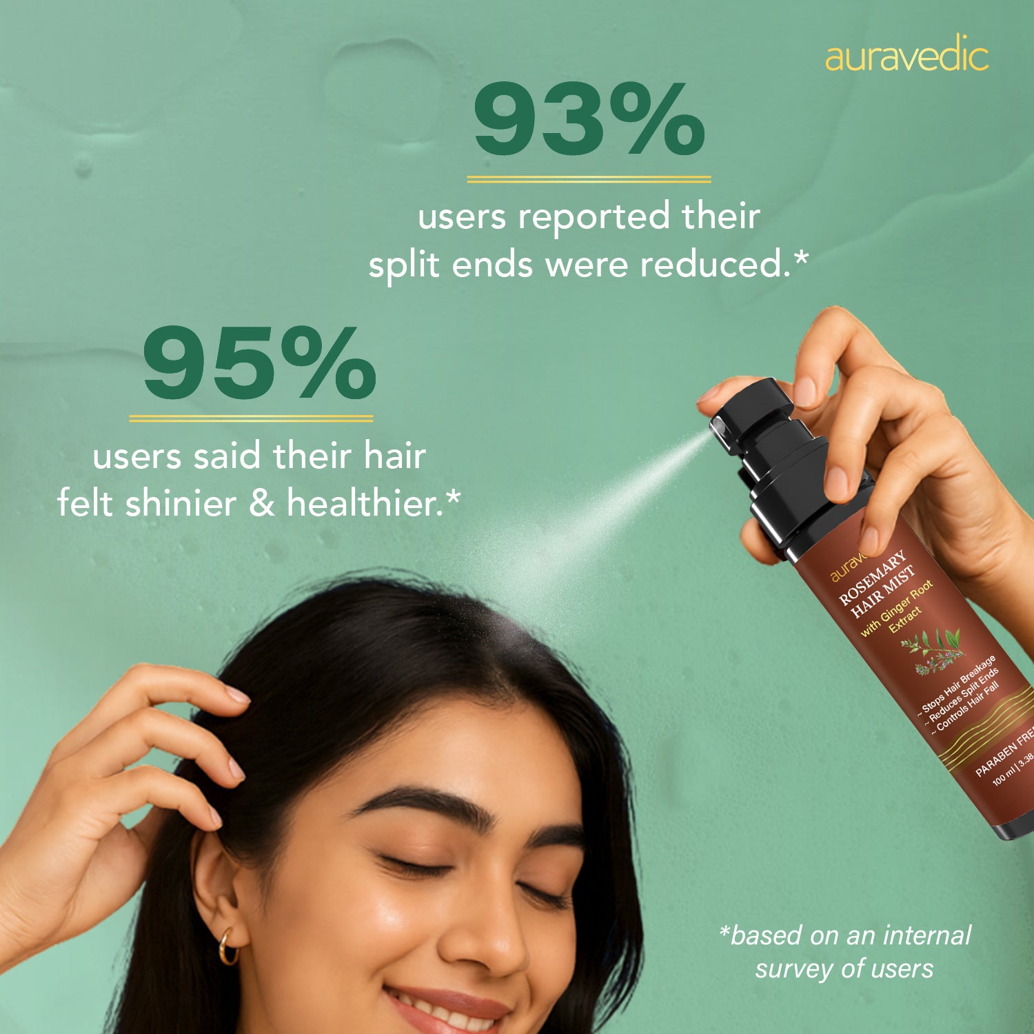 Rosemary Hair Protection