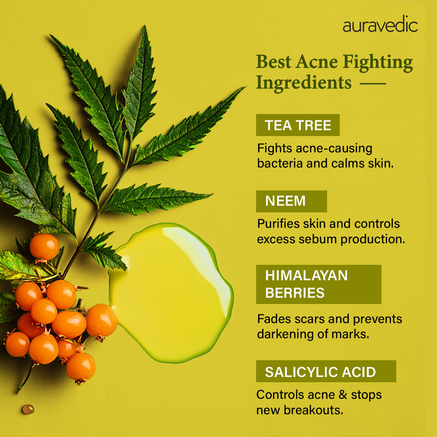 Acne and Spots Fighting Combo
