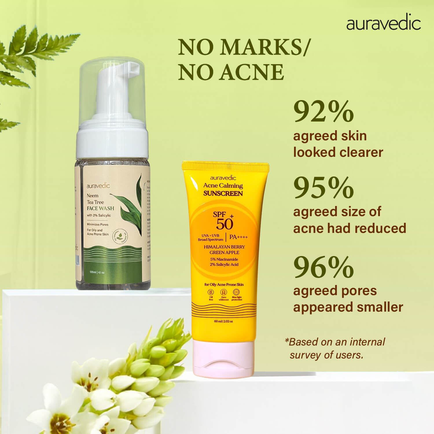 Tea Tree Face Wash & Acne Calming Sunscreen