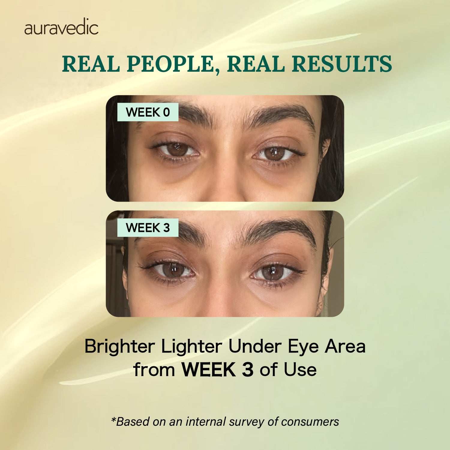 Brightening Under Eye Cream