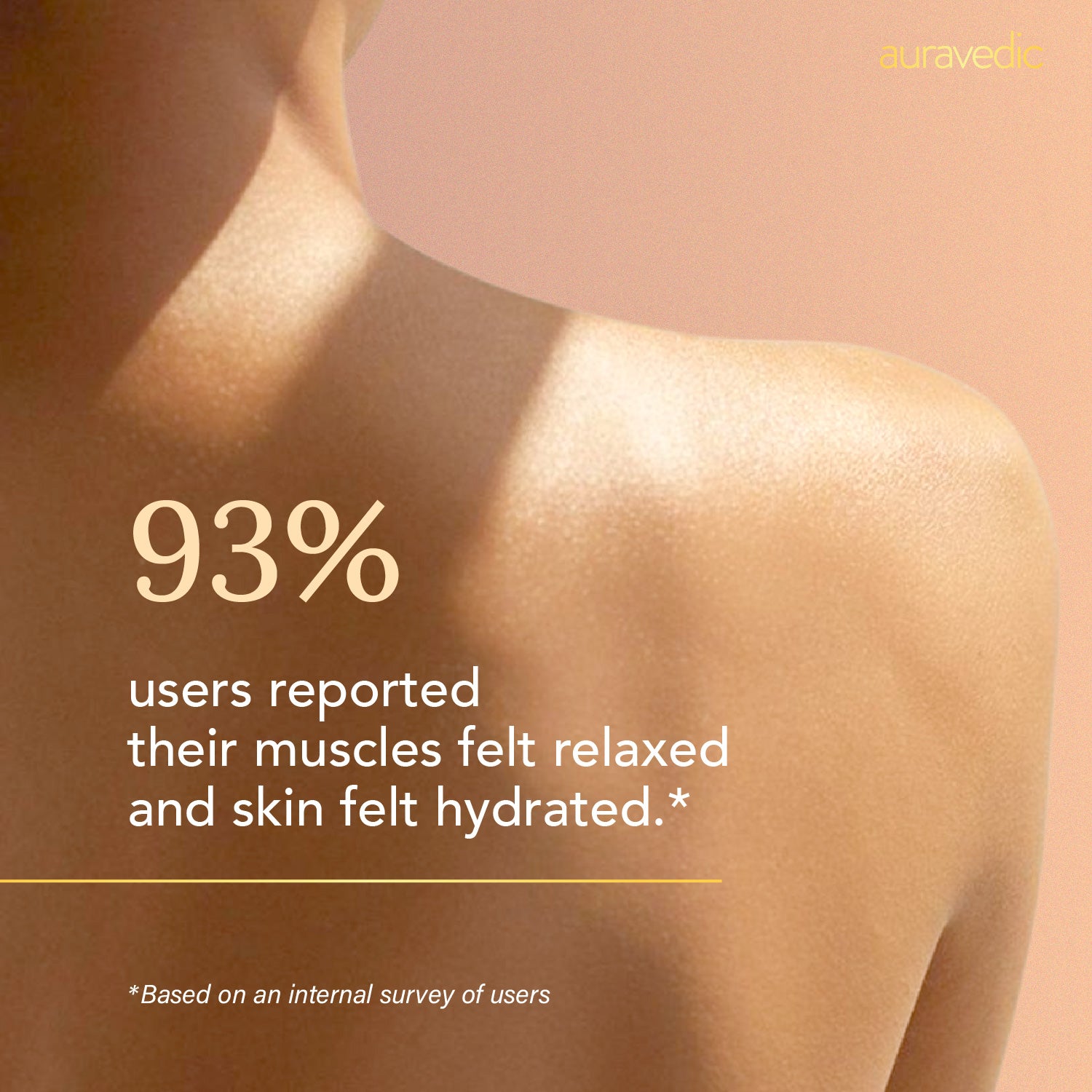 Vetiver Bergamot Body Oil